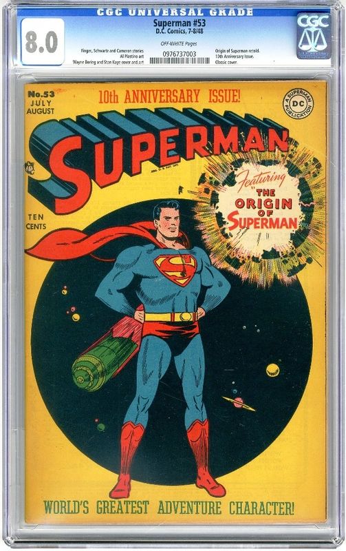 Superman : quelques objets de collection - un top 5