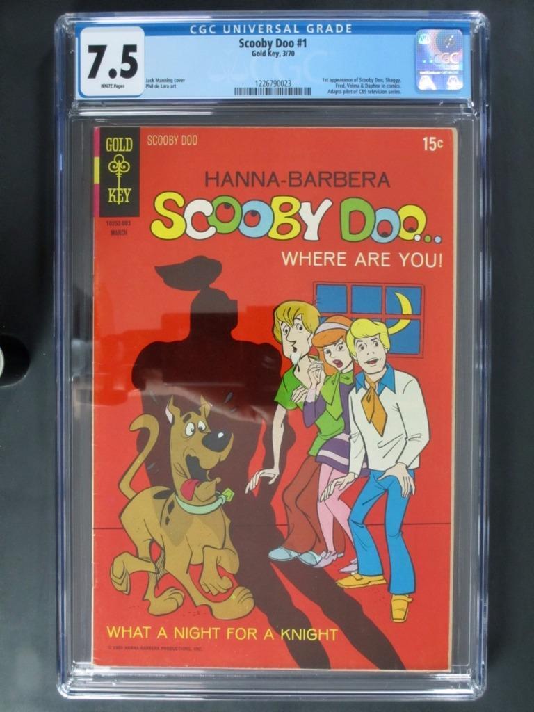 Scooby-Doo : Les objets de collection les plus chers sur eBay