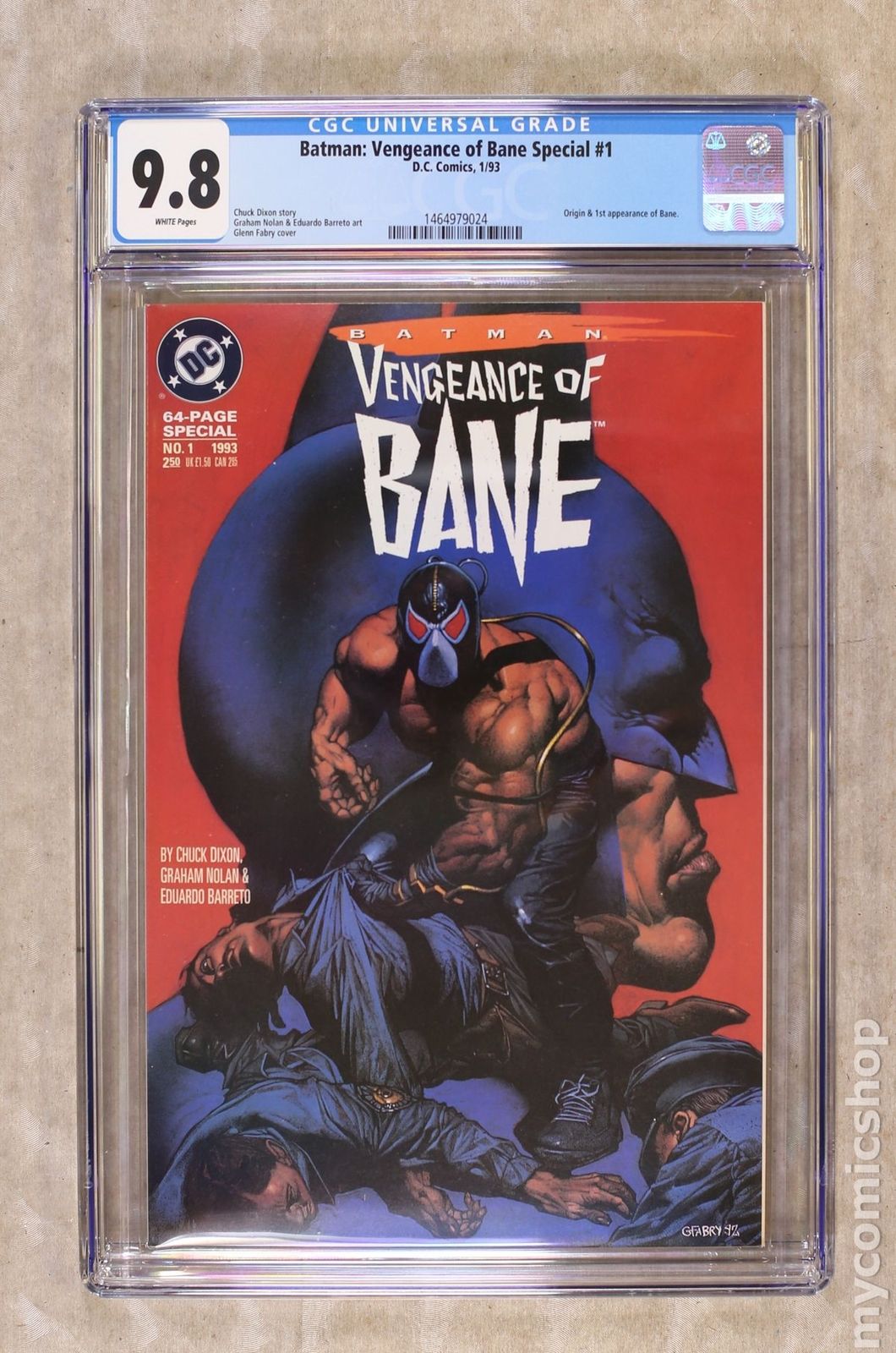 Collection Bane Batman: 5 articles uniques à découvrir !