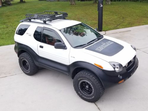 Collection Iron Man : les 5 meilleures ventes sur eBay ! 