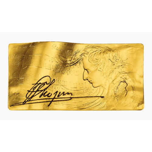 Top 5 des objets de collection Chopin récemment vendus sur eBay