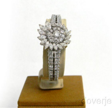 Montres Gruen - Les 5 meilleures ventes sur eBay